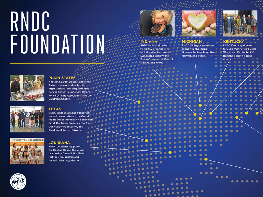 RNDC Foundation_Corp_Site